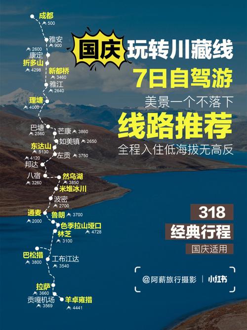 自驾318川藏线什么时候去最合适 川西旅游几月份去最好-第2张图片-其人生活百科