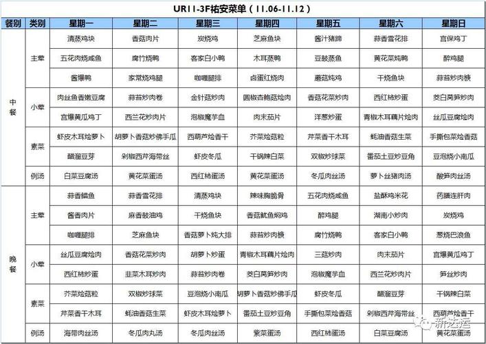 菜谱大全家常菜100道 菜谱大全100道家常菜-第1张图片-其人生活百科