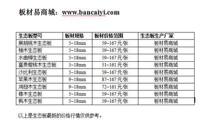 宝宝食谱调理脾胃 宝宝食谱3-6岁做法-第1张图片-其人生活百科