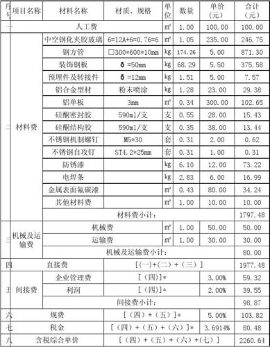 宝宝食谱调理脾胃 宝宝食谱3-6岁做法-第2张图片-其人生活百科