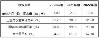 恩施大峡谷60岁以上免门票吗 恩施大峡谷累吗?适合老人去吗-第1张图片-其人生活百科