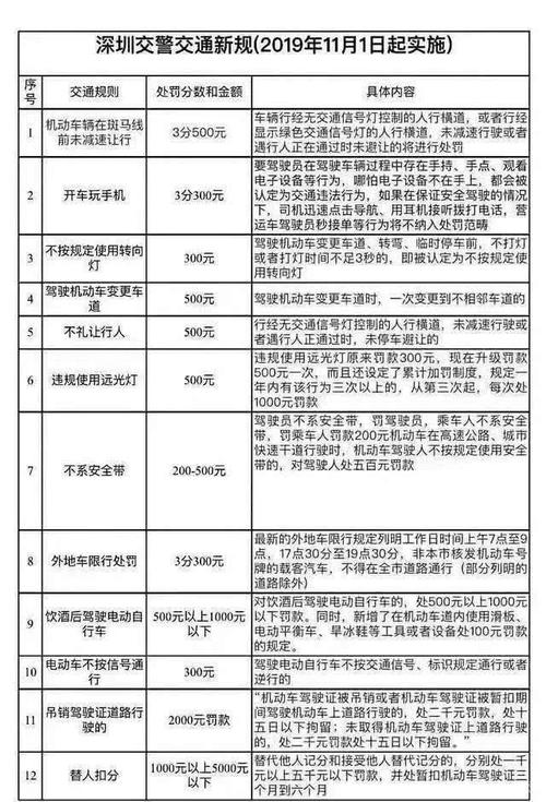 重庆飞机场到洪崖洞多远 重庆机场到洪崖洞多远-第1张图片-其人生活百科