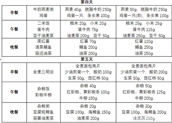 香港购物街在哪里最好 香港购物去旺角还是尖沙咀-第2张图片-其人生活百科