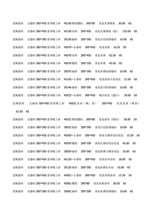 乐迈地板价格表一览 钢地板价格及图片-第1张图片-其人生活百科