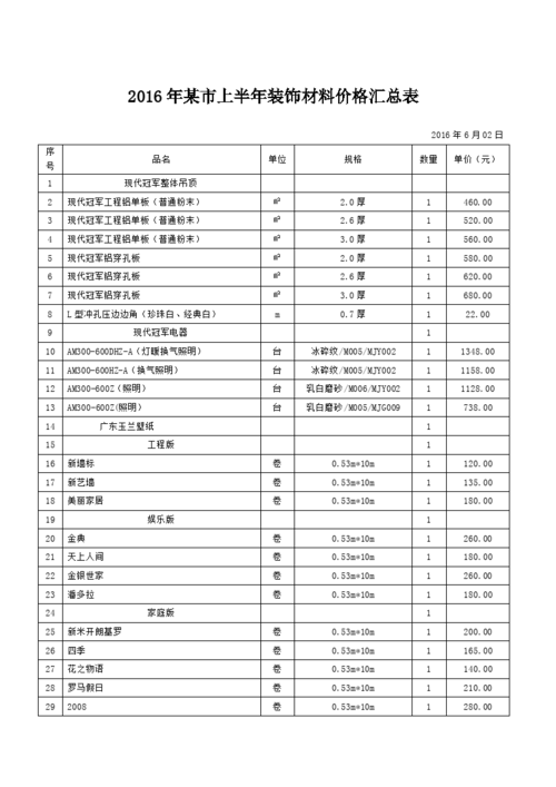 海带和什么炖汤最佳 海带和什么一起煲汤好-第1张图片-其人生活百科