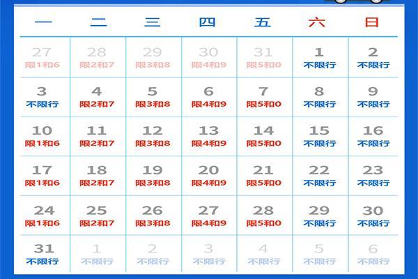 重庆限行时间和范围图 重庆限行时间和尾号-第2张图片-其人生活百科