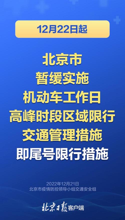 22年10月北京限行尾号表 北京车辆限行尾号2024年标准时间-第2张图片-其人生活百科