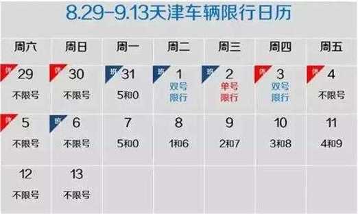 北京调整进返京政策 北京知青户口返京政策-第1张图片-其人生活百科