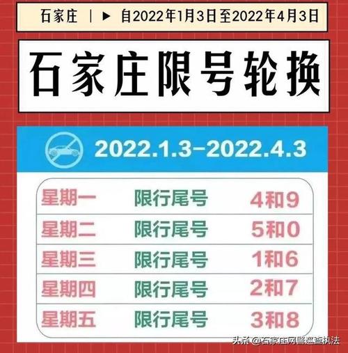 北京限号怎么查询 北京5月份限号表-第1张图片-其人生活百科