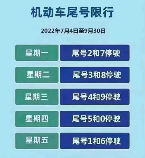 北京限号轮换周期2022 2022年邯郸限号轮换表-第2张图片-其人生活百科