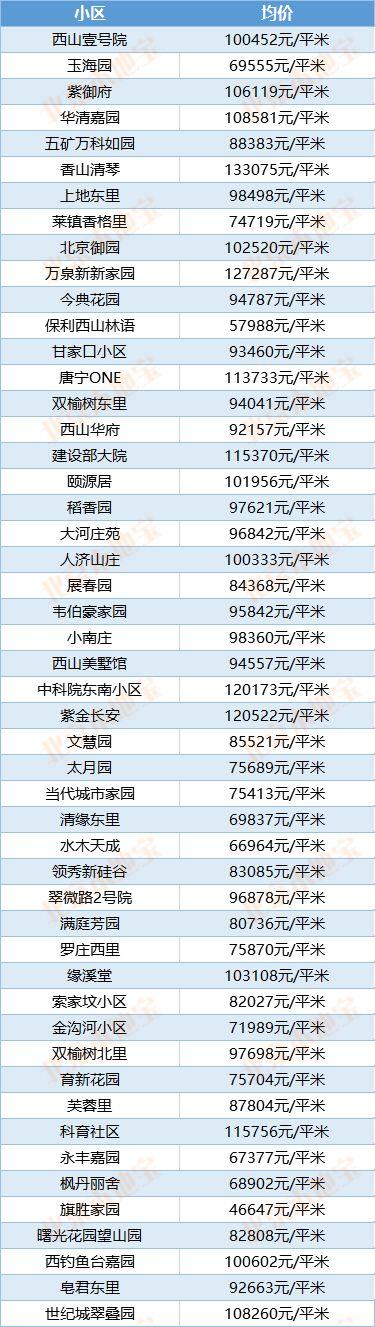 北京进京返京最新政策 北京进京最新规定政策-第1张图片-其人生活百科