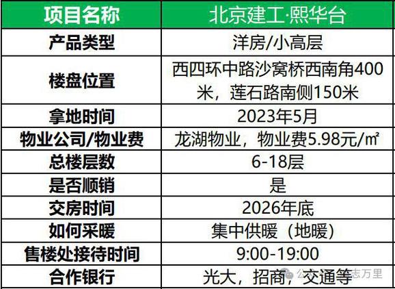 天门竟陵华府二手房 天门最近二手房急售-第1张图片-其人生活百科