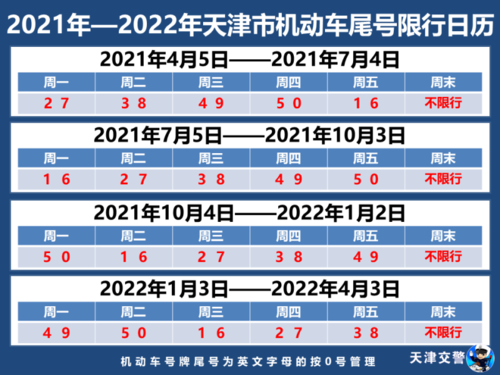 永年限号查询今天 永年限号最新消息-第2张图片-其人生活百科