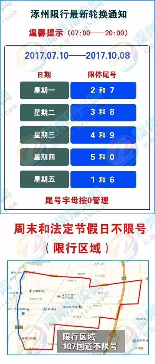 外地车进京能开到几环 外地车进京的注意事项-第1张图片-其人生活百科