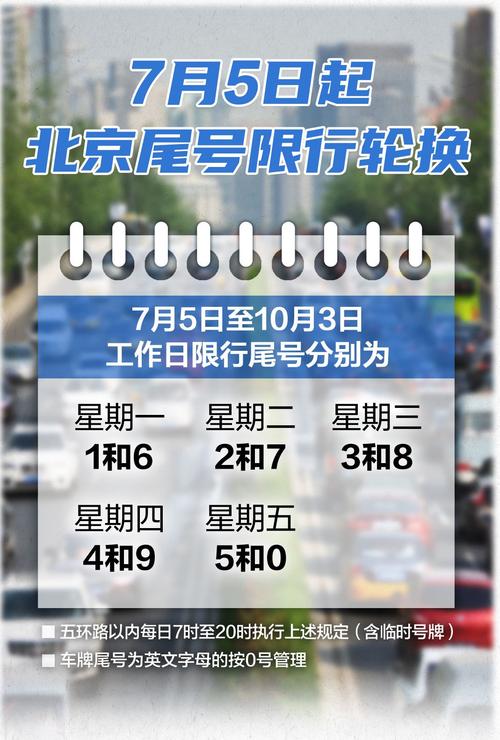 北京尾号限行网约车 北京尾号限行后面是字母怎么办-第1张图片-其人生活百科