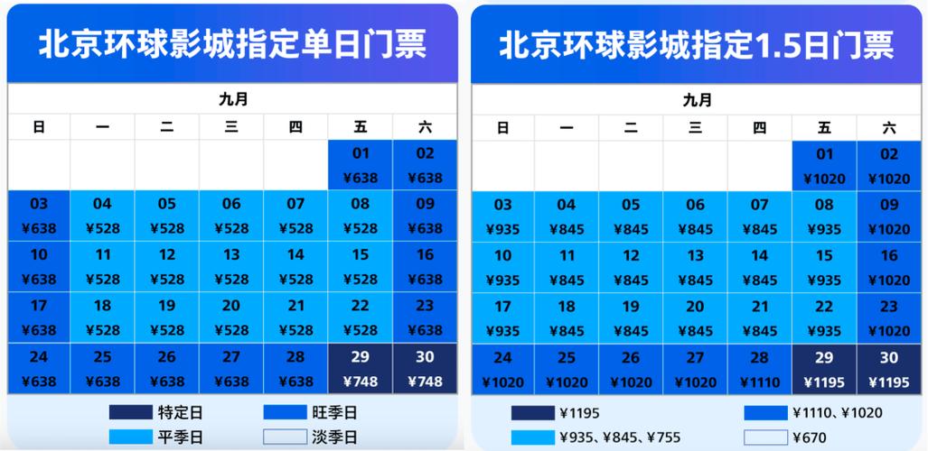 环球影城怎么买票划算 环球影城攻略一日游-第1张图片-其人生活百科