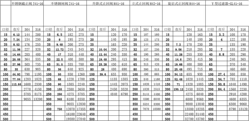 海兔怎么做好吃又简单的家常做法 海兔子怎么清洗视频教程-第1张图片-其人生活百科