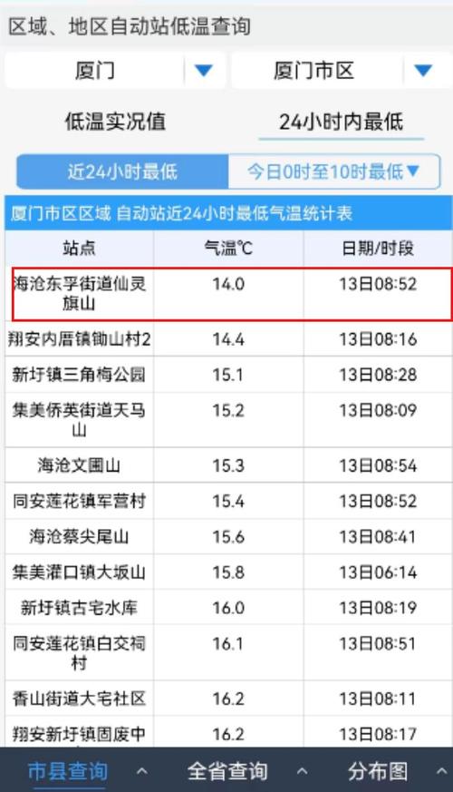 红薯粉怎么做酸辣粉 酸辣粉咋做好吃-第1张图片-其人生活百科