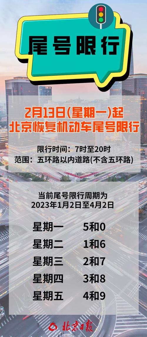 天津市限行时间 天津市区汽车限号最新消息-第1张图片-其人生活百科