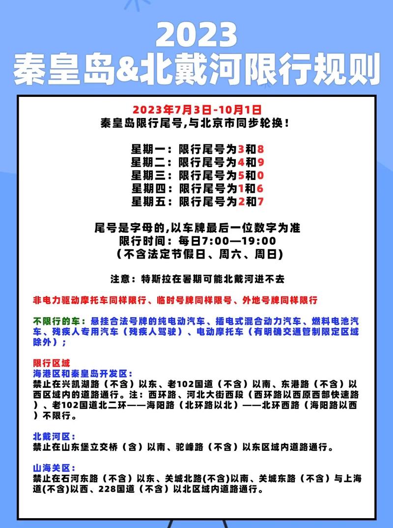 今天秦皇岛限号吗 秦皇岛限行外地车牌吗-第2张图片-其人生活百科