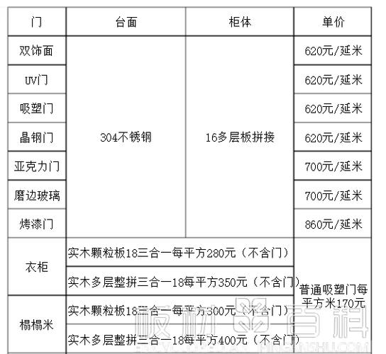 川西云南环线自驾攻略 贵州旅游攻略五日游路线地图-第1张图片-其人生活百科