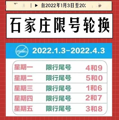 石家庄限号最新规定今天 2020年北京限号最新规定-第2张图片-其人生活百科