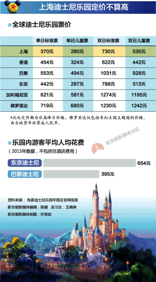 郑州2024年5月限行尾号 北京限号最新消息今天查询-第1张图片-其人生活百科