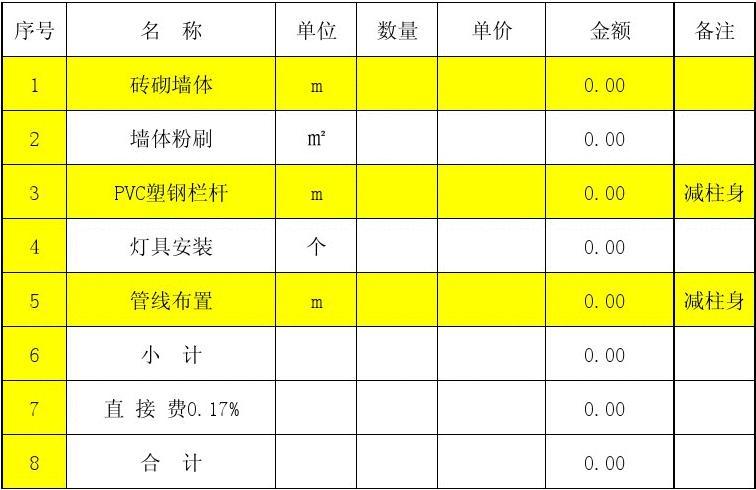 2024年最新限行时间 保定新一轮限号4月-第1张图片-其人生活百科