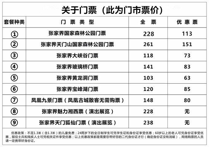 张家界门票价格一览表 去张家界旅游攻略及费用要多少钱-第2张图片-其人生活百科