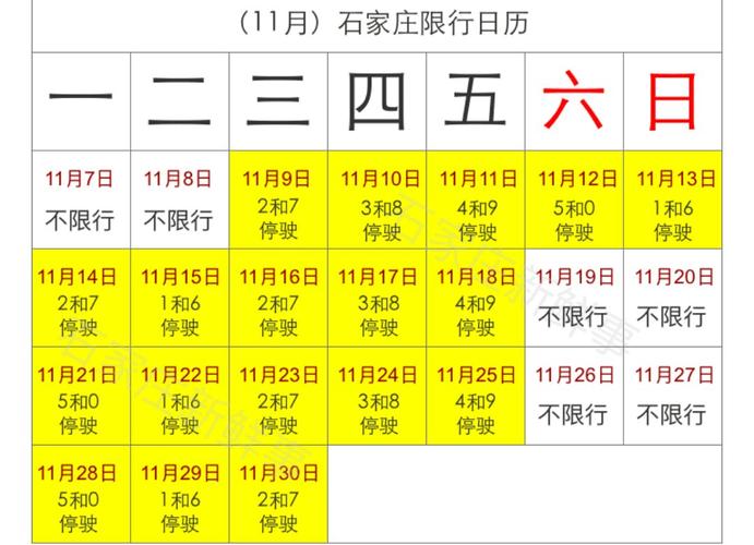 郑州周五限号多少 郑州周五车限号多少-第1张图片-其人生活百科