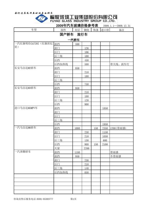 洛艺玻璃的特点 洛艺玻璃是什么玻璃-第2张图片-其人生活百科