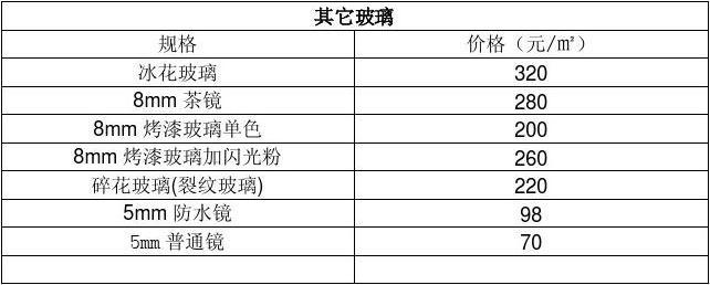 天津外地车辆限行规定 天津区域号牌车转为普通牌-第1张图片-其人生活百科