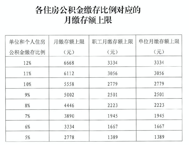 郑州限号区域高清图 郑州限号区域范围图-第1张图片-其人生活百科