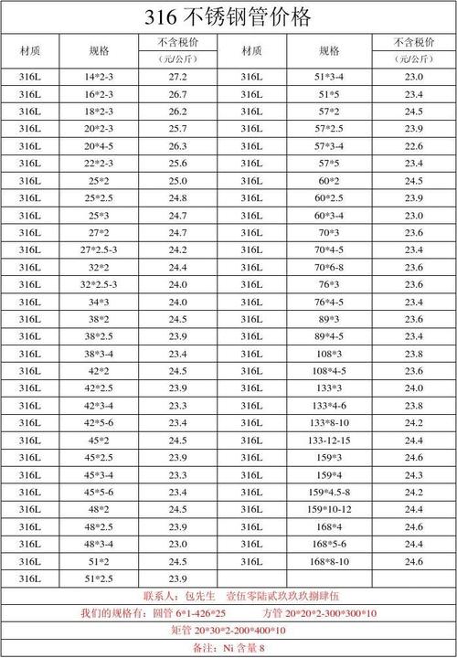 泸沽湖门票多少钱一个人2023 泸沽湖门票是多少-第1张图片-其人生活百科