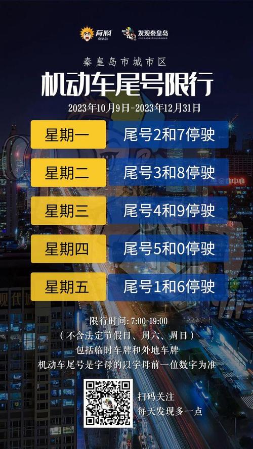 天津车辆限号2021最新 天津最新限号查询2021-第2张图片-其人生活百科