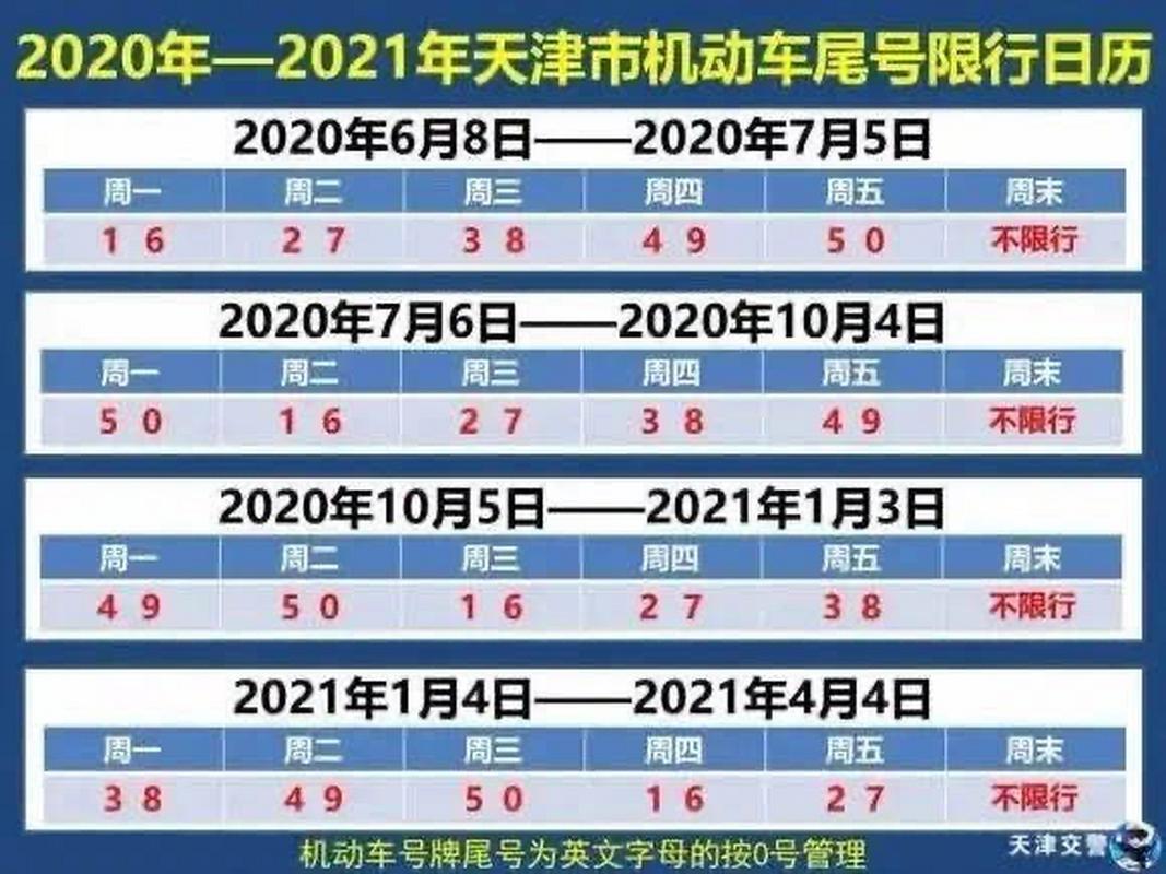 石家庄限号2024最新限号规定 最新限号通知-第1张图片-其人生活百科