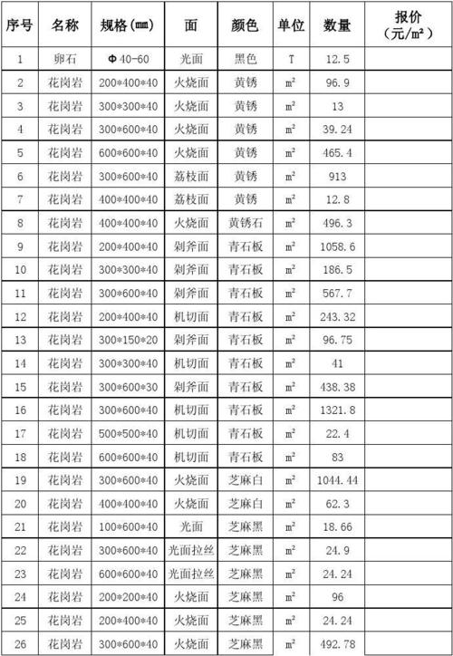 3天西安自由行攻略 西安旅游3天最佳路线-第1张图片-其人生活百科