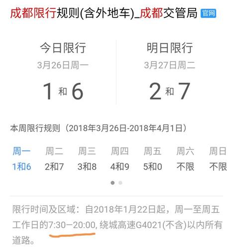 成都清明限号最新通知 成都限行尾号规定-第1张图片-其人生活百科