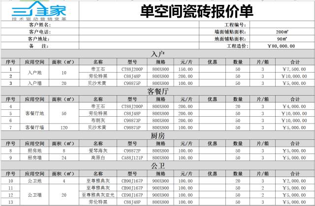 大理洱海亲子3天游攻略 云南三天两夜旅游攻略-第1张图片-其人生活百科