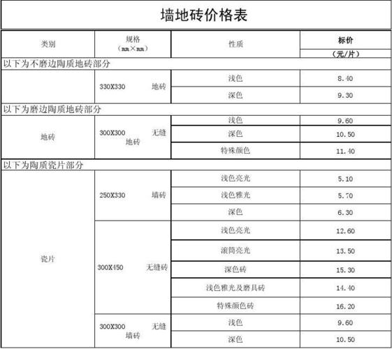 大理洱海亲子3天游攻略 云南三天两夜旅游攻略-第2张图片-其人生活百科