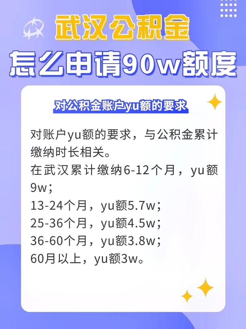 住房公积金贷款的申请条件 不看征信只看公积金的贷款-第1张图片-其人生活百科