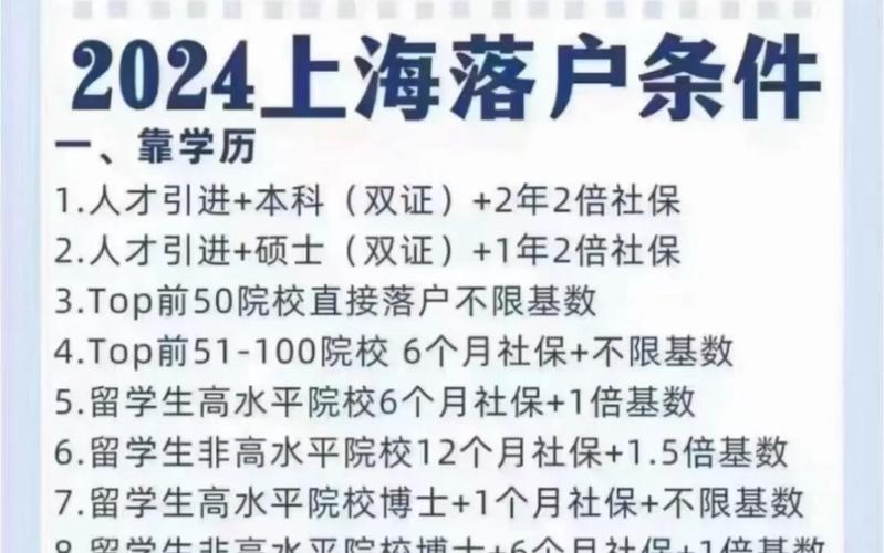 上海出行政策最新 最新进出沪政策-第1张图片-其人生活百科