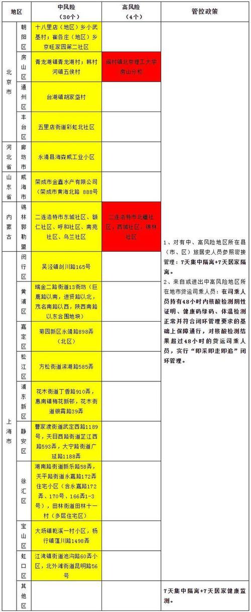 今天吃什么家常菜 一周七天菜谱一览表-第2张图片-其人生活百科