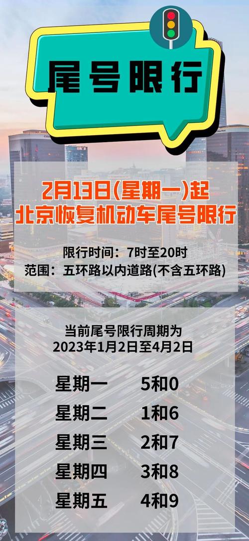 北京限号2024年最新限号时间表 2024年全年限行日期-第1张图片-其人生活百科