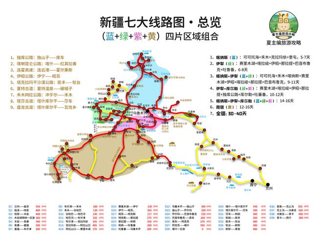 新疆自驾游注意事项 自驾新疆开什么车合适-第2张图片-其人生活百科