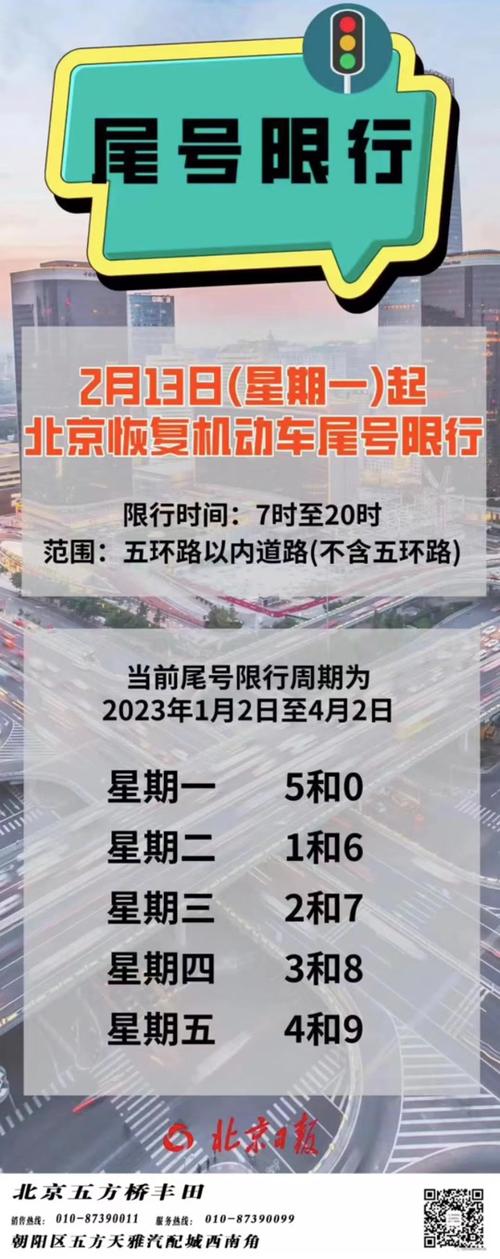 明日北京限行尾号是多少 尾号限行北京2024年5月-第2张图片-其人生活百科