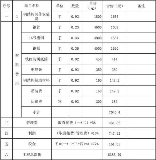 人造大理石门套效果图价格 石材门套一般多少钱做的下来-第2张图片-其人生活百科