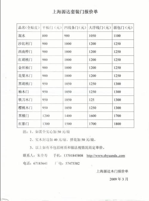 纯铜门多少价格一平方 大门铜门图片及价格-第2张图片-其人生活百科