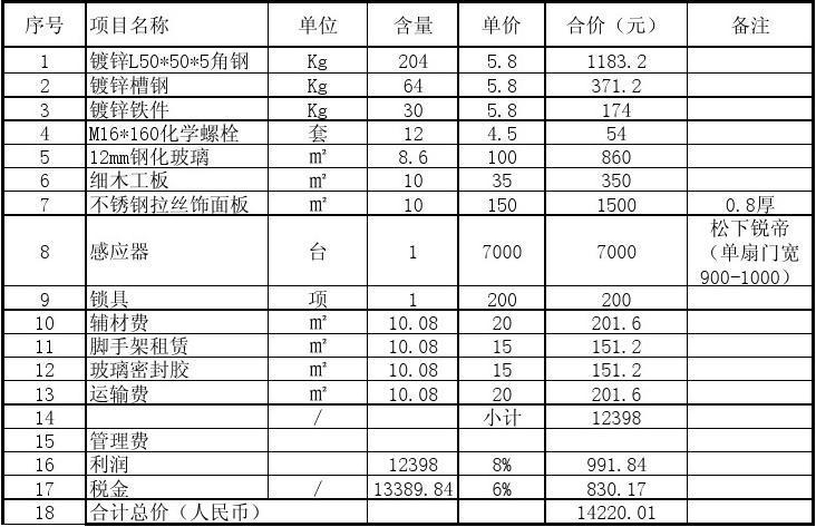 大列巴的原料和做法 大列巴适合减肥的人吃吗-第1张图片-其人生活百科