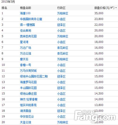 老年人北京三日游攻略 老人游北京必去的地方-第1张图片-其人生活百科